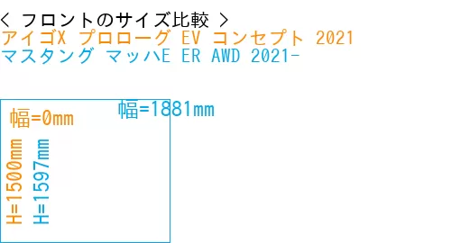 #アイゴX プロローグ EV コンセプト 2021 + マスタング マッハE ER AWD 2021-